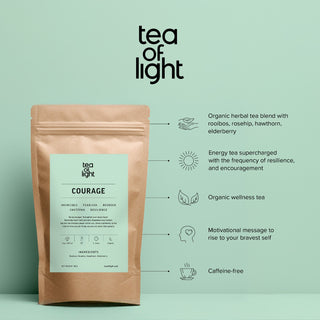 Info graph for organic Courage tea with its benefits like caffeine-tea
