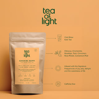 Tea of Light's herbal iced tea infograph